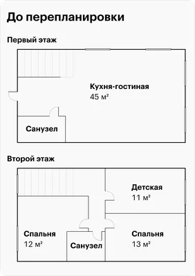 Профилактика детского дорожно-транспортного травматизма. — ГБУСОН РО \"РЦ  Каменского района\"