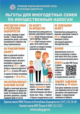 Какие нужны документы для оформления наследства?