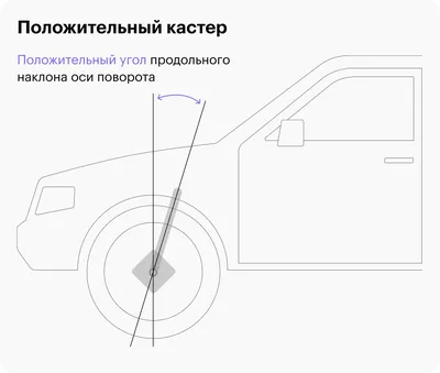 Модель автомобиля, экскаватор, Инженерная модель автомобиля, легкий  вилочный погрузчик, грузовик, гусеничный экскаватор, набор игрушек |  AliExpress