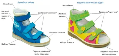 Ортопедическая обувь для детей – как выбрать ортопедическую обувь для  ребенка