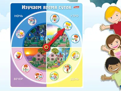 Части суток (для детей 4 – 5 лет) - online presentation