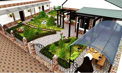 Ландшафтный дизайн двора частного дома фото — Частный дом фото и дизайн
