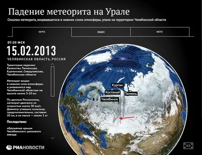 Падение метеорита Челябинск — Википедия