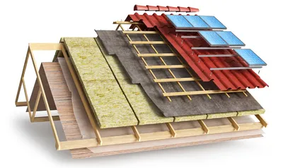 Чем покрыть крышу дома? Правильный выбор материала | Строительная компания  Премиум
