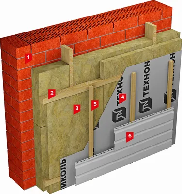 Чем лучше утеплить дом снаружи - Экспертная оценка