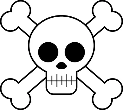 Изображения черепов с костями для вашего блога