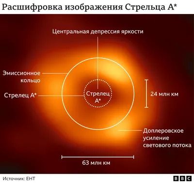 Файл:Чёрная весна постер.jpeg — Википедия