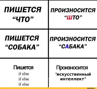 Инфернальная карнавализация: «Черный юмор» партизан и чекистов 1920–1930-х  гг – тема научной статьи по истории и археологии читайте бесплатно текст  научно-исследовательской работы в электронной библиотеке КиберЛенинка