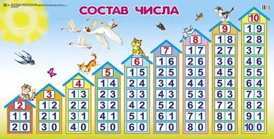 Как найти простые числа? | New-Science.ru