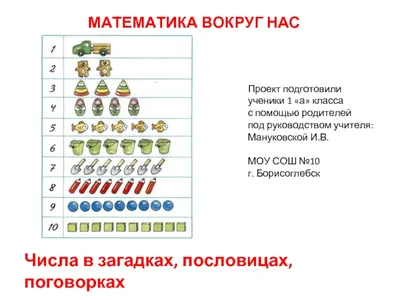 Презентация \"Числа в пословицах, поговорках, загадках\" по математике –  скачать проект