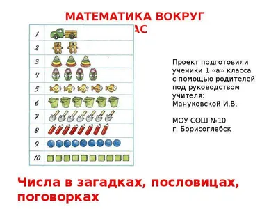 Иллюстрация 16 из 23 для Азбука. Стихи, загадки, пословицы, поговорки |  Лабиринт - книги. Источник: Tatka