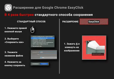 Google Chrome получил крупный «юбилейный» редизайн - 4PDA