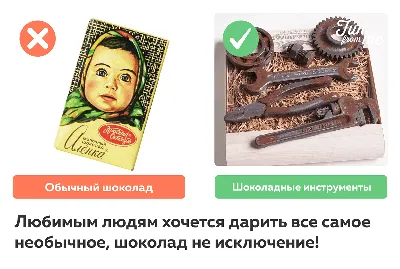 Что подарить папе на день рождения: традиционные и необычные подарки •  1Podarky.Ru