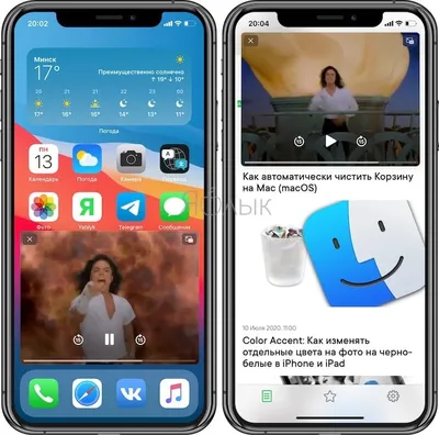 Отключаем режим «Картинка в картинке» на iPhone и iPad — Блог restore Digest