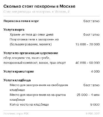 Как не платить за выбор места в самолете — FrequentFlyers.ru