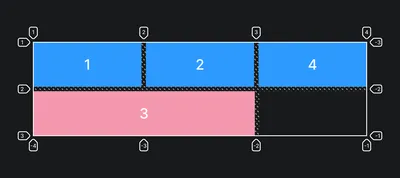 CSS — каскадные таблицы стилей | Технологии