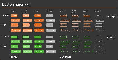 Что такое язык CSS: где и для чего используется