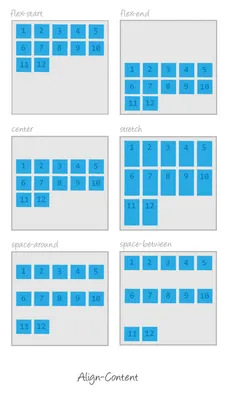 16 генераторов CSS-кода для веб-разработчиков