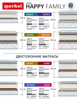 Трудно поверить, но иногда политики добровольно уходят в отставку после  четырех сроков пребывания у власти. Эпоха Меркель подходит к концу  Посмотрите, какой она останется в истории — Meduza