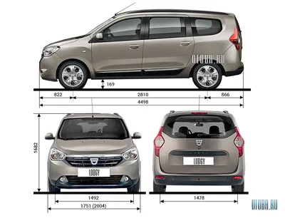 2018 Dacia Lodgy (facelift 2017) 1.5 Blue dCi (95 Hp) | Technical specs,  data, fuel consumption, Dimensions