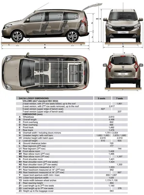 Dacia Reportedly Killing The Lodgy Minivan To Build A New 7-Seater SUV |  Carscoops