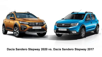 2027 Dacia Sandero Exclusive Rendering Previews Model's Electric Future