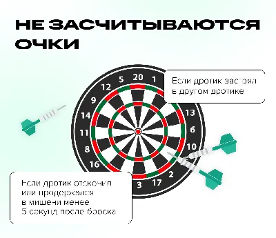 Правильная техника броска в дартс, как тренироваться || Правильна техніка  кидку в дартс, як тренуватися