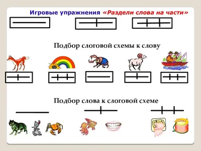 Рабочая тетрадь Говорим правильно. Делим слова на слоги купить по цене 99 ₽  в интернет-магазине KazanExpress