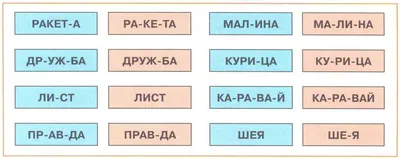 Занятие «Делим слова на слоги» (5 фото). Воспитателям детских садов,  школьным учителям и педагогам - Маам.ру