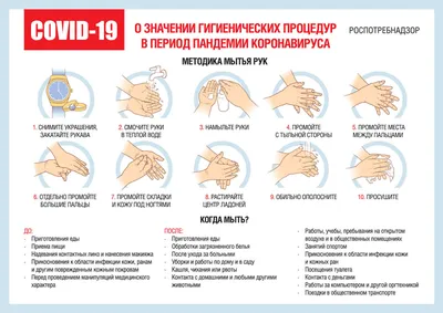 Изображения рук: обработанные и необработанные