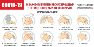 Руки и мытье: прекрасные фотографии