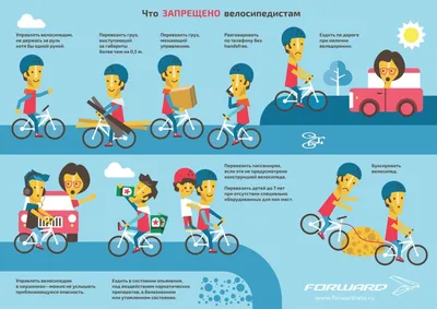 3 июня ‒ Всемирный день велосипеда — VELOMANIA.ru