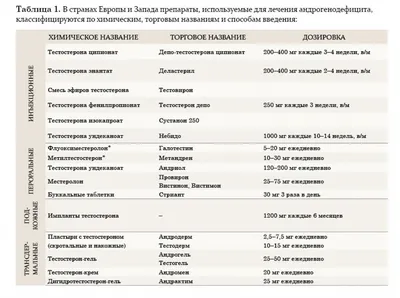 Торжественная песня Службы защиты государственной тайны - Служба защиты  государственной тайны Вооруженных Сил Российской Федерации