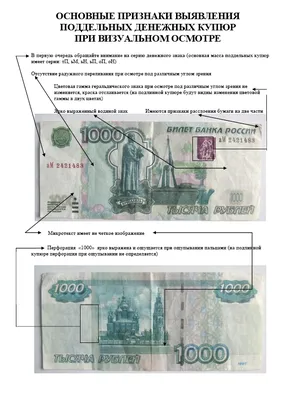 Файл:Banknote 1000 rubles 2004 front.jpg — Википедия