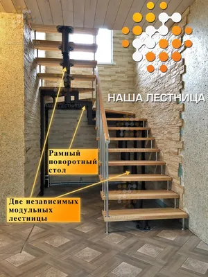 Отделка лестницы на второй этаж в частный дом - Красногорск | Lord Shelter