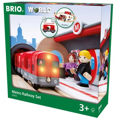 Картинки детской железной дороги с поездом по окружающему миру (60 фото) »  Картинки и статусы про окружающий мир вокруг