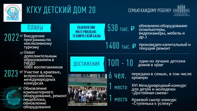 В России завершился цикл семинаров по передаче технологии помощи детям с  тяжелыми и множественными нарушениями развития (ТМНР) по методу «Портаж» |  Социальная защита в России