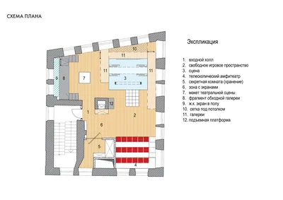 Детское игровое пространство - Галерея - Отель Garden Street в центре  Санкт-Петербург рядом с метро Гостиный двор