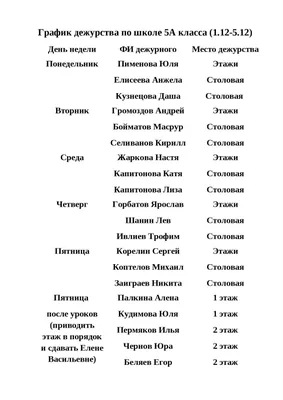 График дежурства по классу - шаблоны для классного уголка - распечатать и  скачать