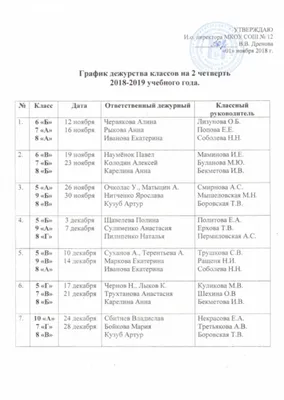 ГРАФИК ДЕЖУРСТВА В КЛАССЕ НА СЕНТЯБРЬ - 23 Сентября 2011 - школа1948 класс  А 2010