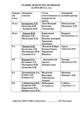 График дежурства учащихся по школе