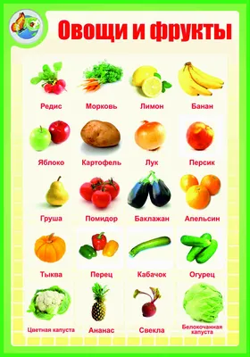 Английское лото \"FRUIT-VEGETABLES\" (\"ФРУКТЫ-ОВОЩИ\")-купить лото для раннего  развития детей-интернет-магазин-доставка по России