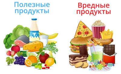 Продукты картинки для детей - 58 фото