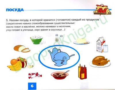 Русланова Н.С. Посуда, продукты питания. Дидактический материал для  развития лексико-грамматических категорий у детей 5-7 лет - купить в  Книжной лавке логопеда