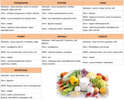 Публикация #14 — Диета Магги -20 кг (@dietmaggi)