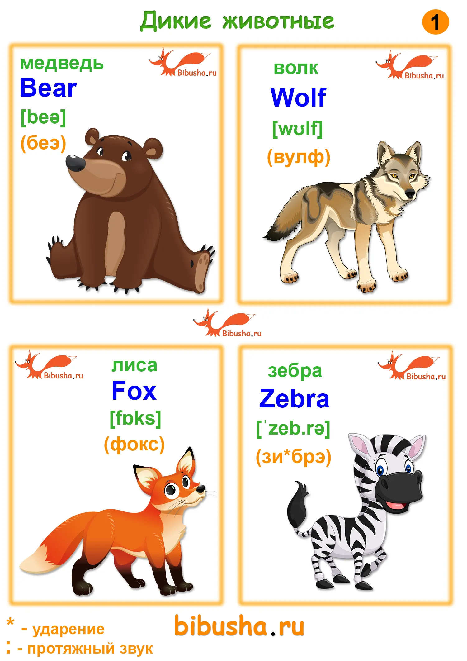 Английский язык 2 класс animals. Карточки на английском для детей. Животные на английском для детей. Карточки для изучения английского языка для детей. Карточки с английскими словами для детей.