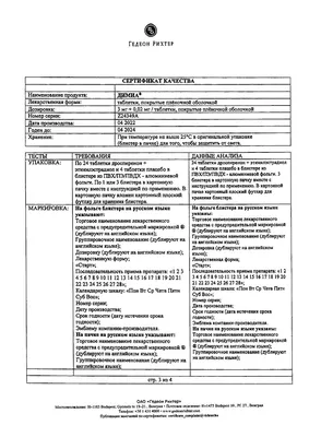 Димиа таб. п/о плён. 3 мг+0,02мг №84 – купить в аптеке по цене 2 599,00 руб  в Москве. Димиа таб. п/о плён. 3 мг+0,02мг №84: инструкция по применению,  отзывы, код товара: 96331