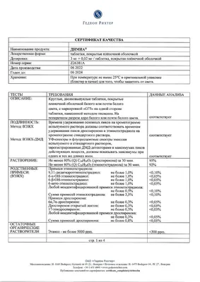 Применение препарата Димиа для лечения предменструального синдрома у  девочек пубертатного периода