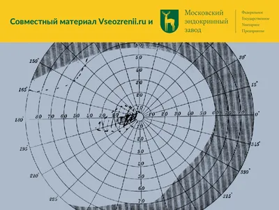 Абсолютная (динамическая) вязкость основных газов в зависимости от  температуры, 0-600 °С - Инженерный справочник DPVA.ru / Технический  справочник ДПВА / Таблицы для инженеров (ex DPVA-info)