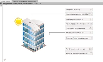 Динамическая компьютерная томография при дифференциальной диагностике  новообразований легких – тема научной статьи по клинической медицине  читайте бесплатно текст научно-исследовательской работы в электронной  библиотеке КиберЛенинка